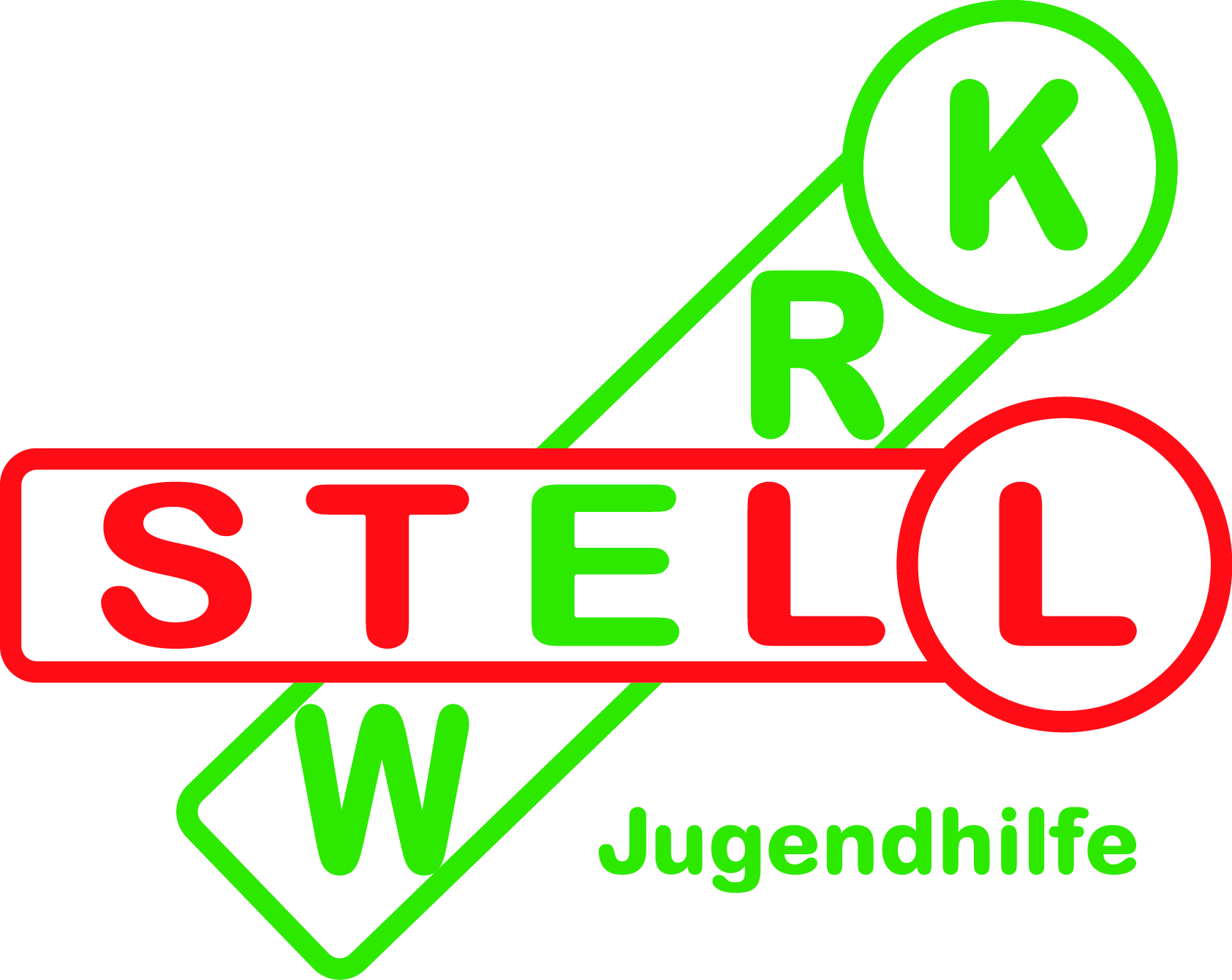 Stellwerk Jugendhilfe gemeinnützige GmbH