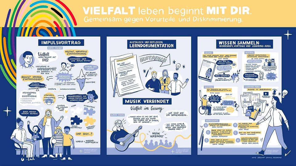 Ev. Kita "K.in.der Kastanie"